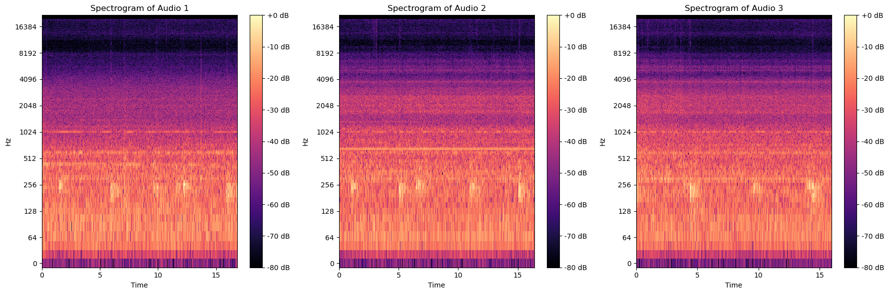 _images/Spectrograms.png